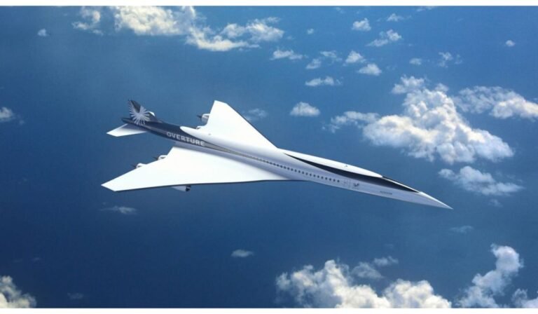 Supersonic Aviation Future