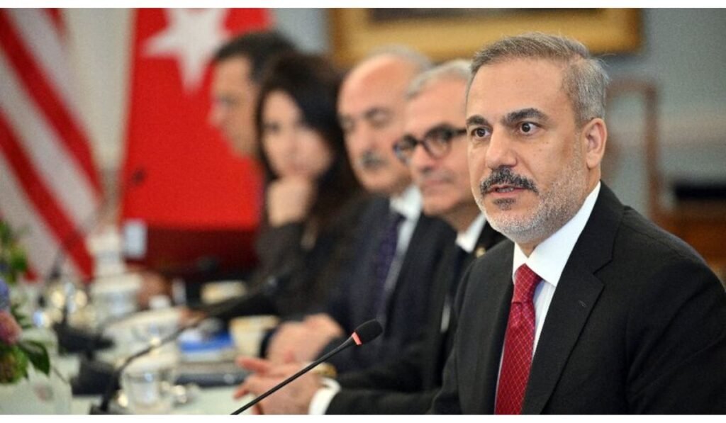 Turkey Export Restrictions