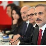 Turkey Export Restrictions
