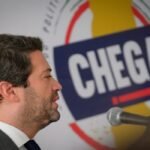 Portugal Far-Right Chega