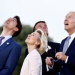 China G7 dominance