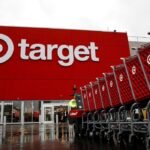 Target profit forecast